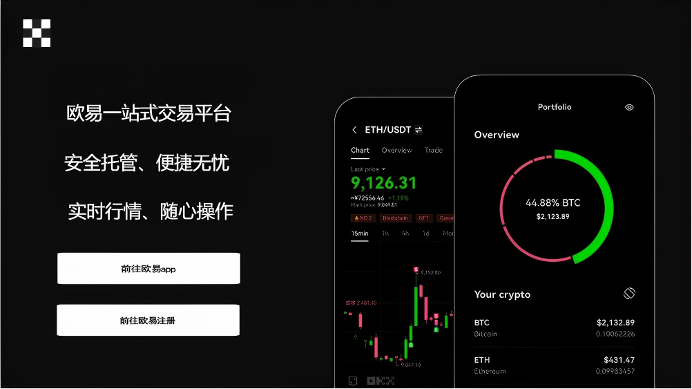 易欧oky交易所入口官网